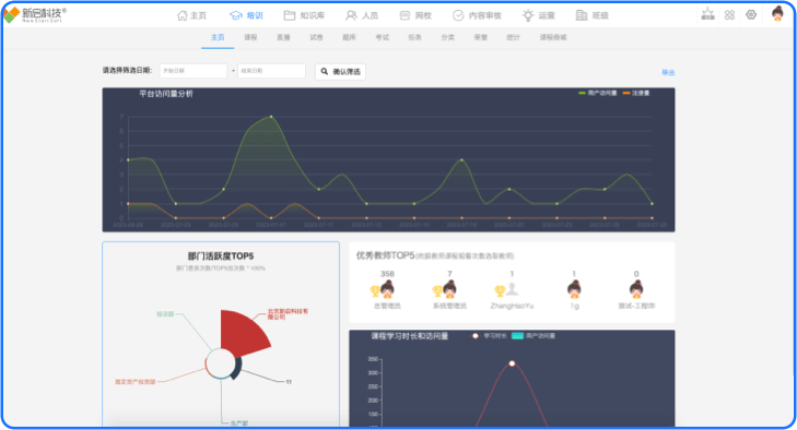 职业技能培训系统